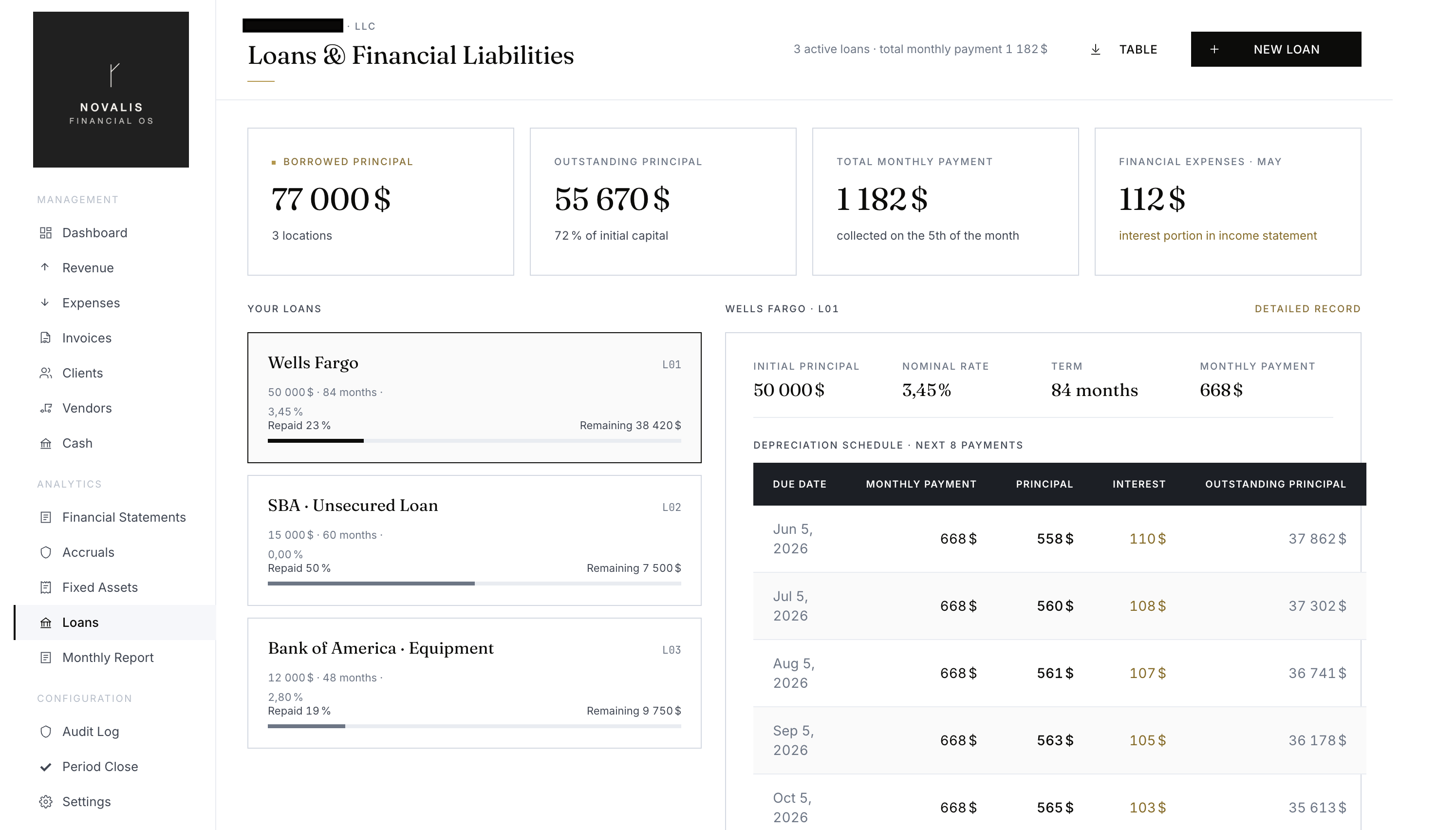 Loans