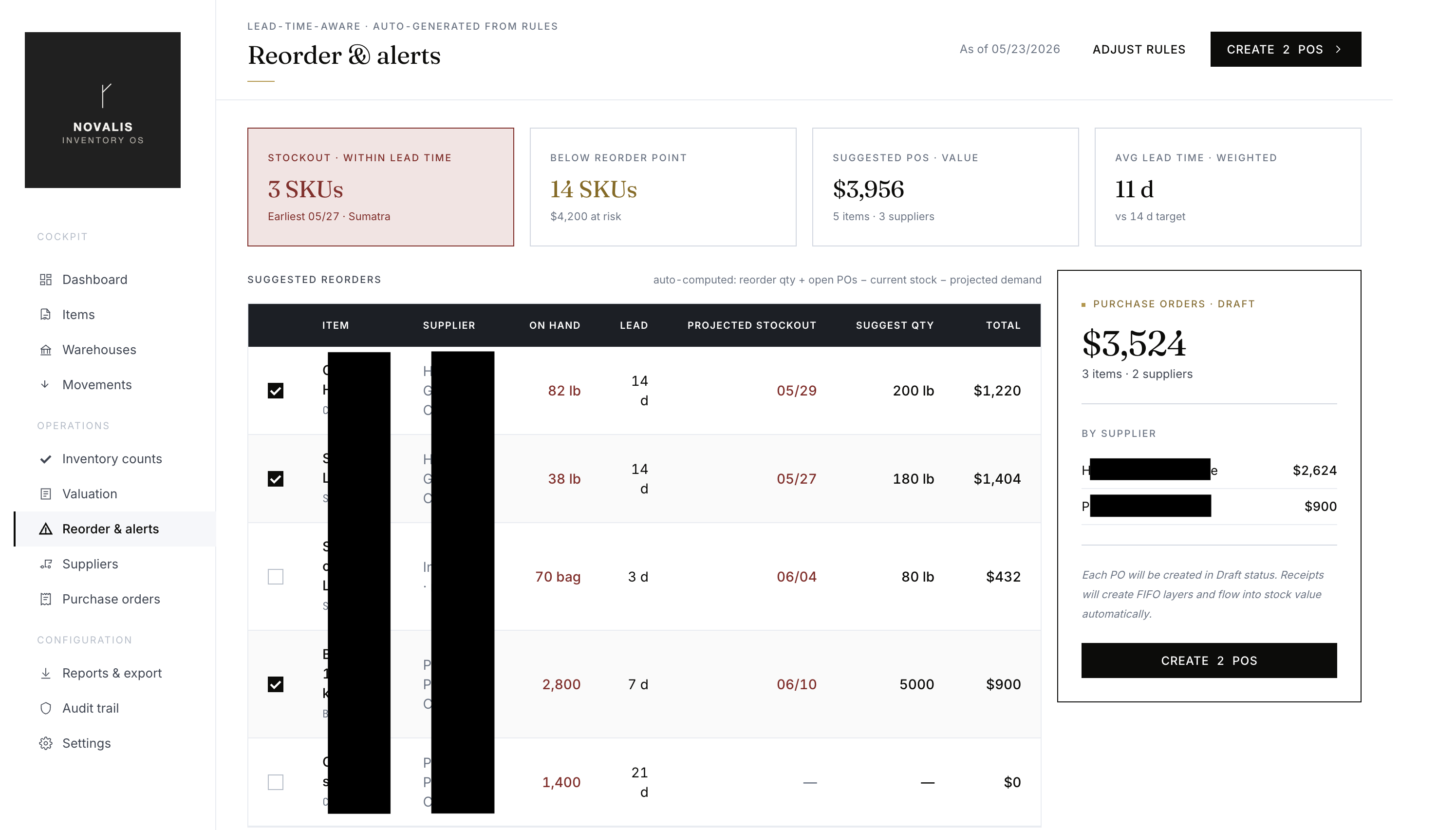 Reorder Alerts
