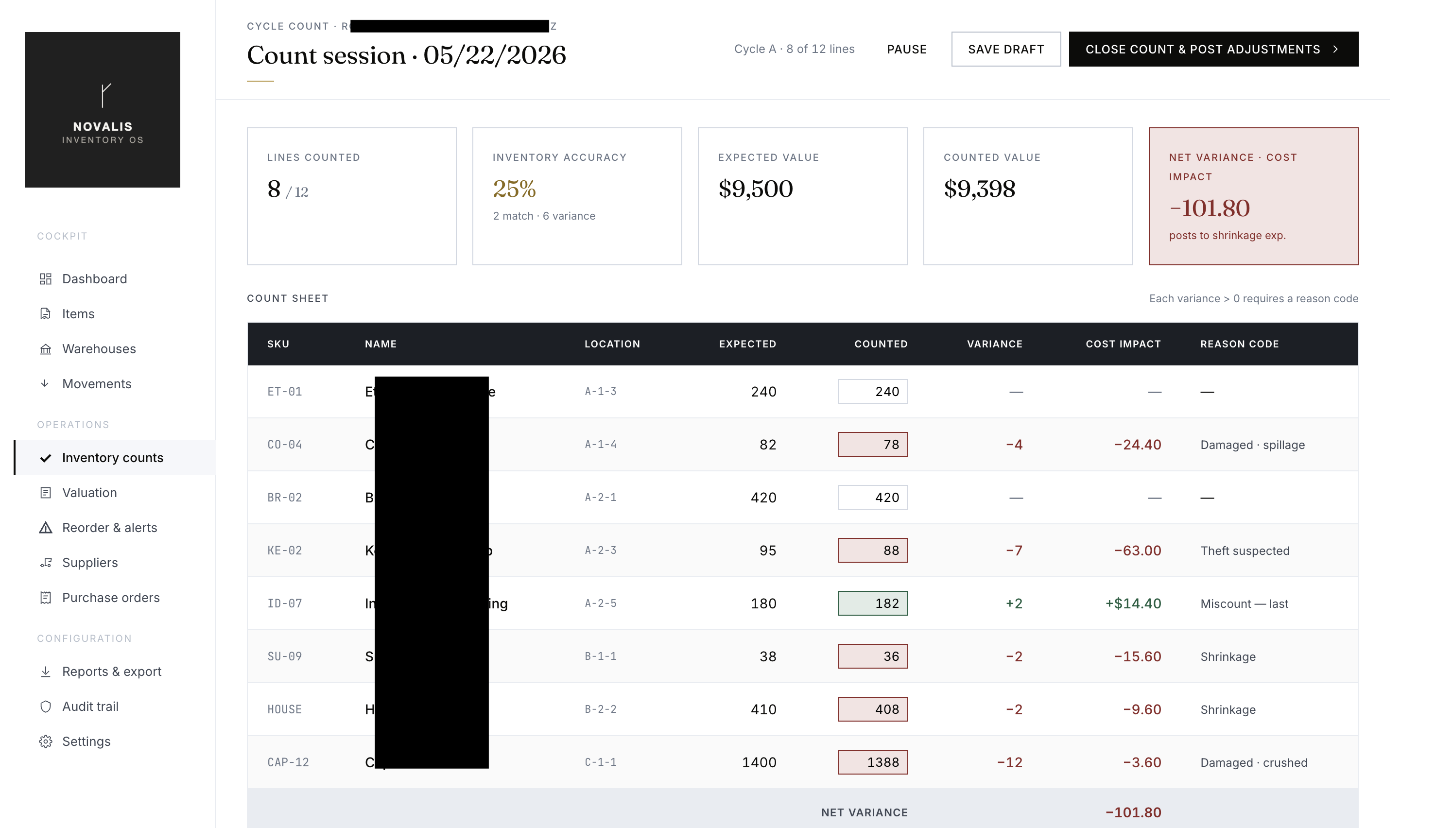 Inventory Counts